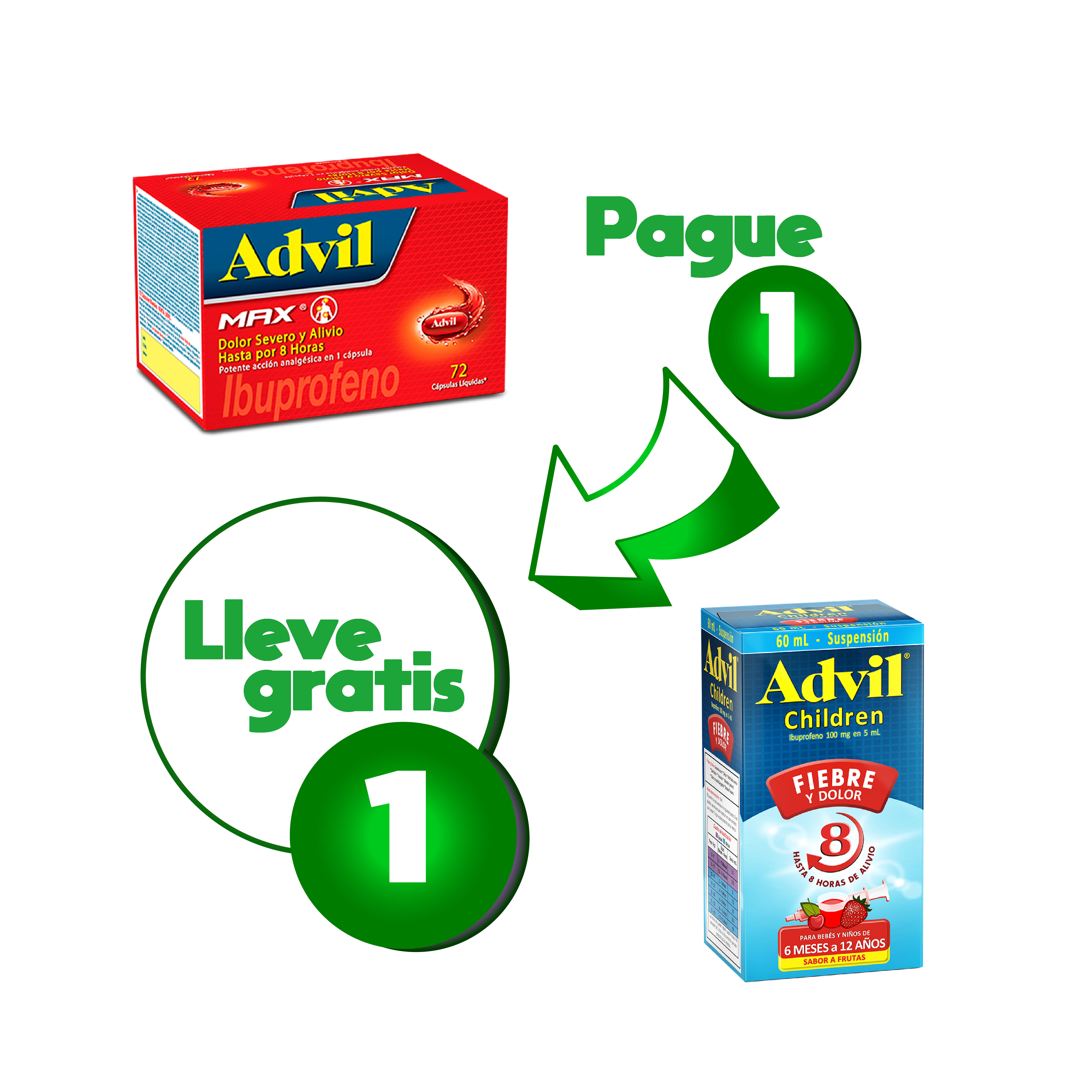 Por Compra de 1 ADVIL MAX Lleva Gratis 1 ADVIL CHILDREN FRUTAS 