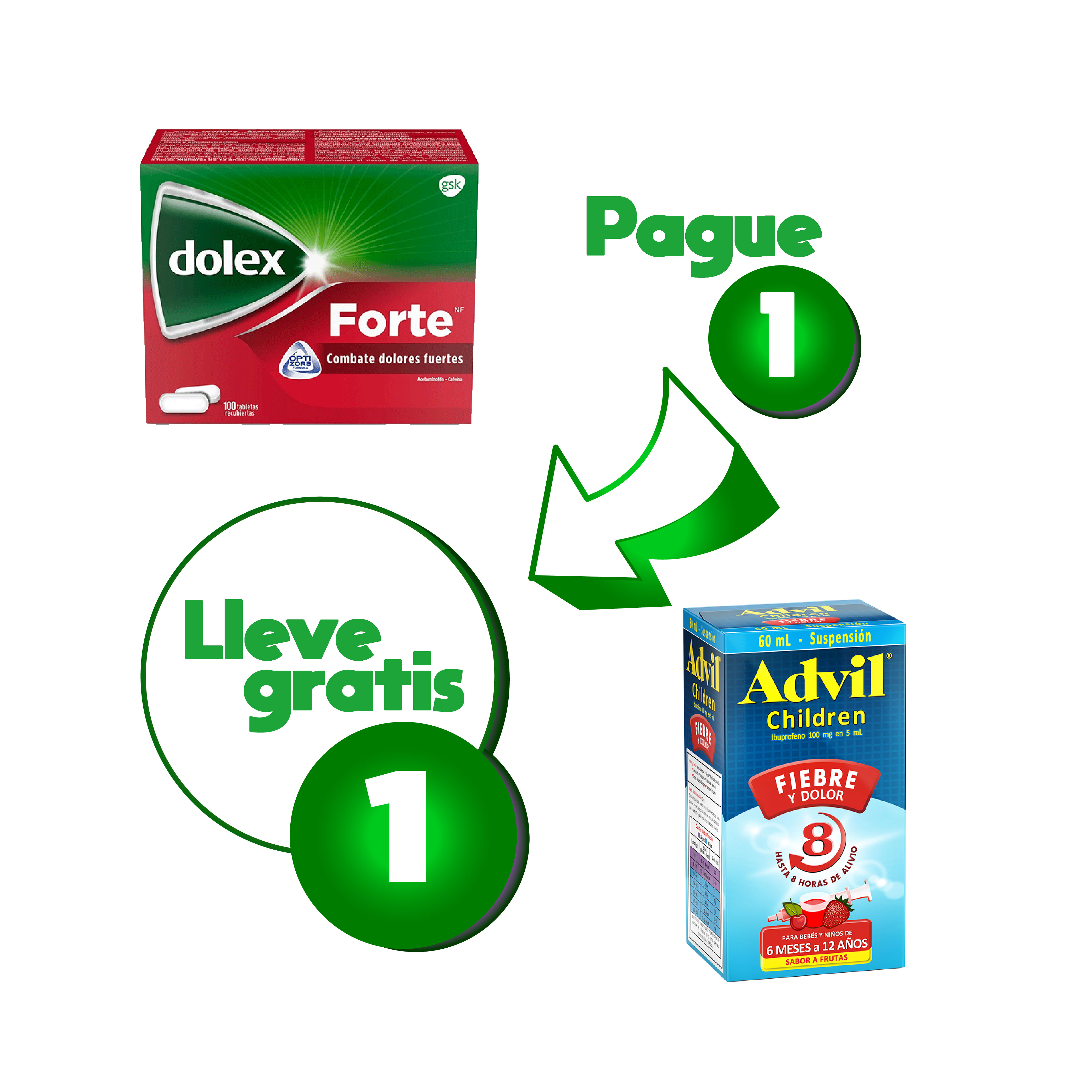 Por Compra de 1 DOLEX FORTE NF Lleva Gratis 1 ADVIL CHILDREN FRUTAS 